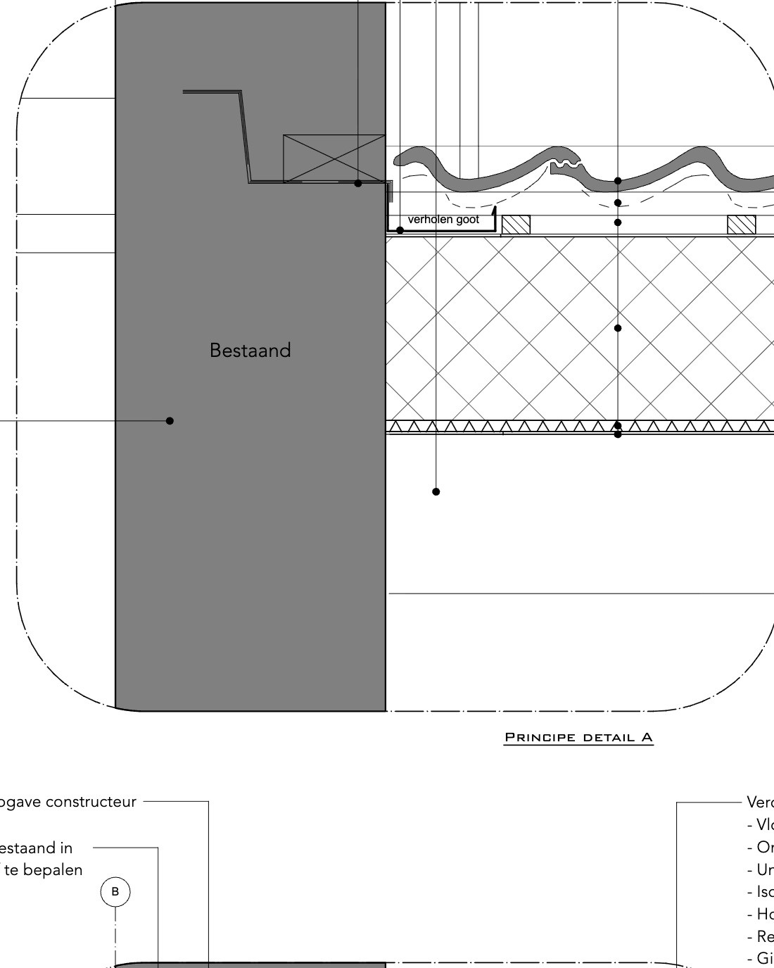 Principedetail van de dakrand