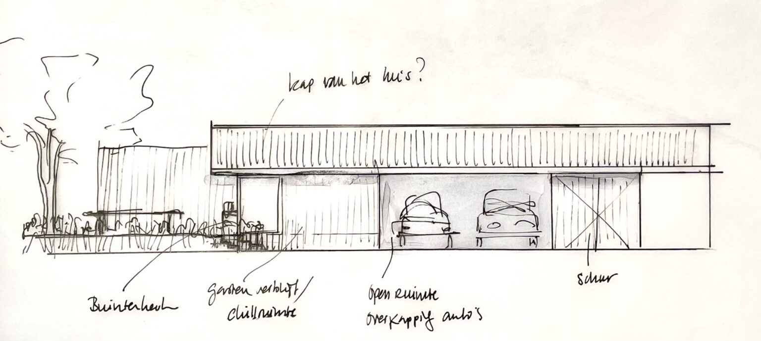 Schets van een garage met buitenkeuken