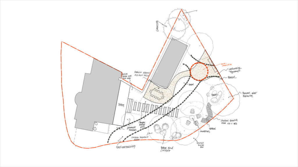 Ontwerpschets met de rijroute van de poort naar de garage tussen organische plantvakken